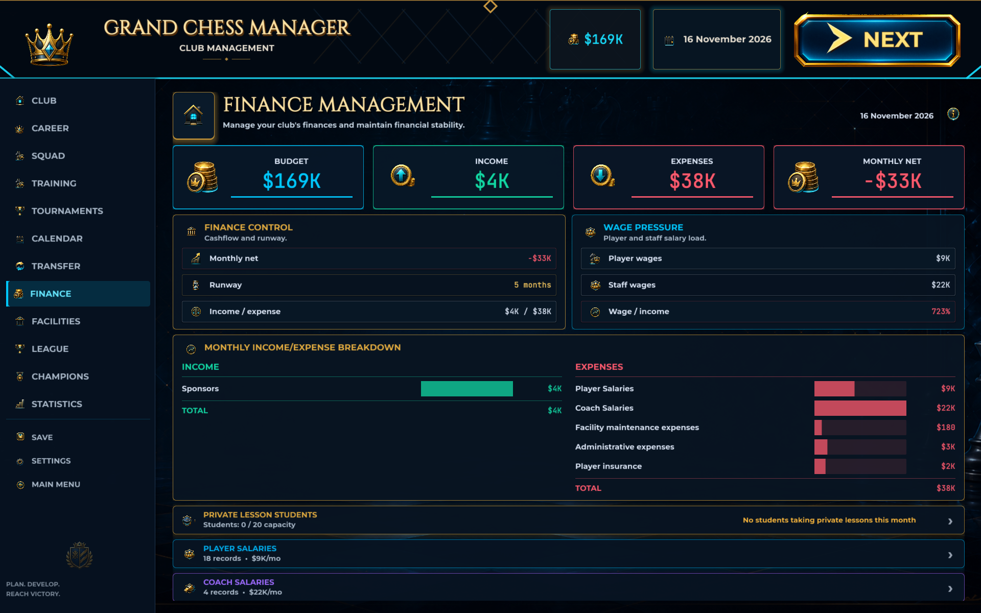 Finance screen with club budget